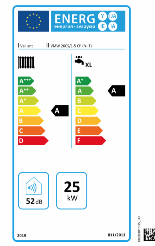 Etichetta energetica ecoTEC plus Vaillant